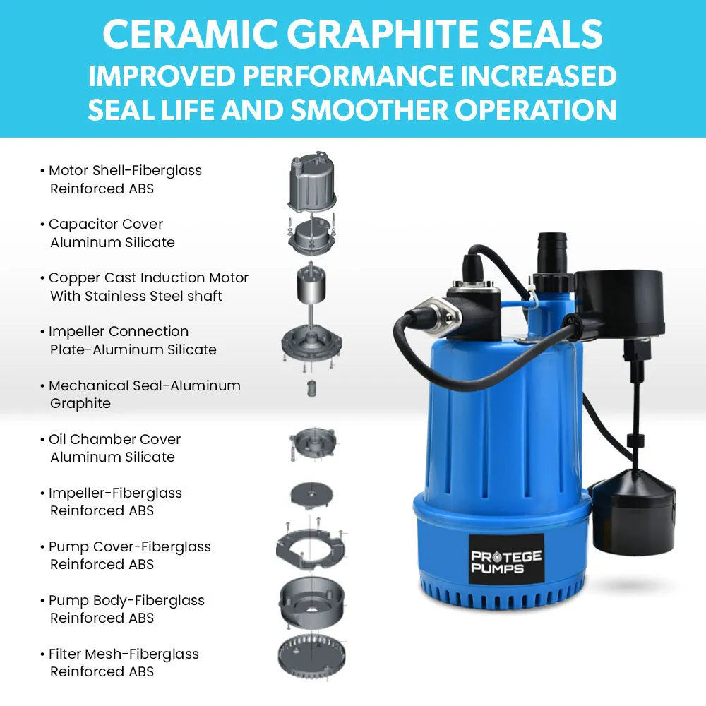 Compact Submersible Grey-Water Sump Pump, Auto Float, 3000L/H - Protege