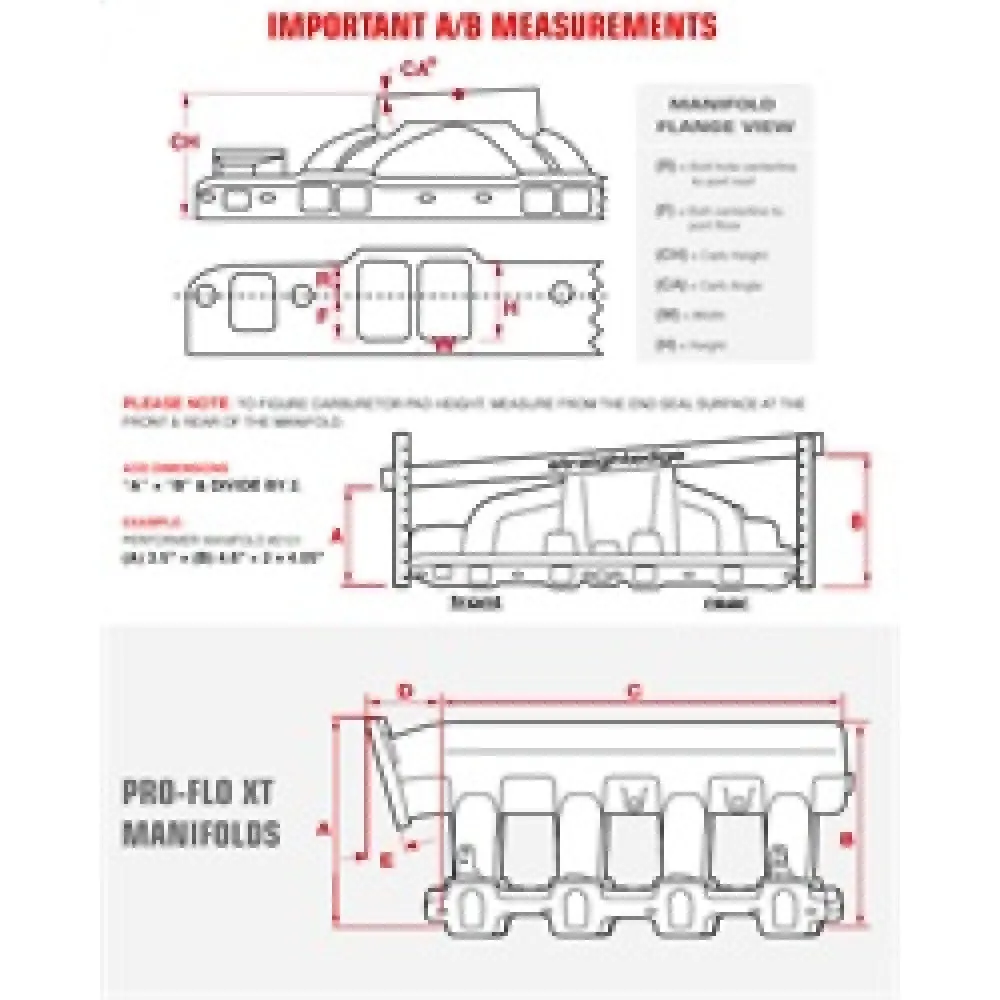 Edelbrock Performer Series Intake Manifold Base - Idle-5500rpm