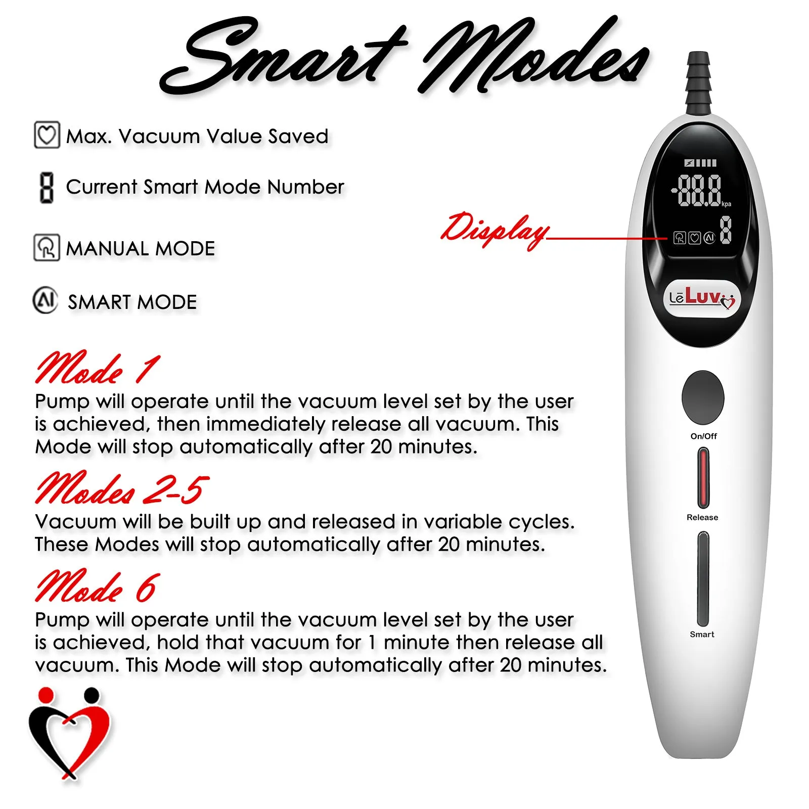 LeLuv Magna Smart LCD Penis Pump | 9 or 12 Inch Length Cylinder | Wide Flange