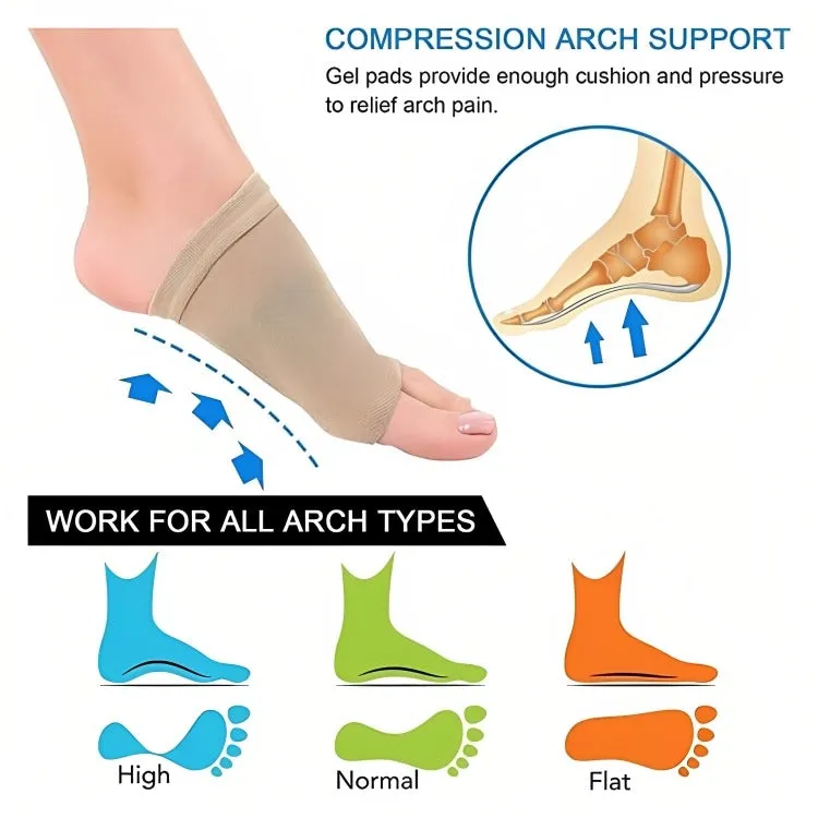 Plantar Fasciitis Arch Sleeve