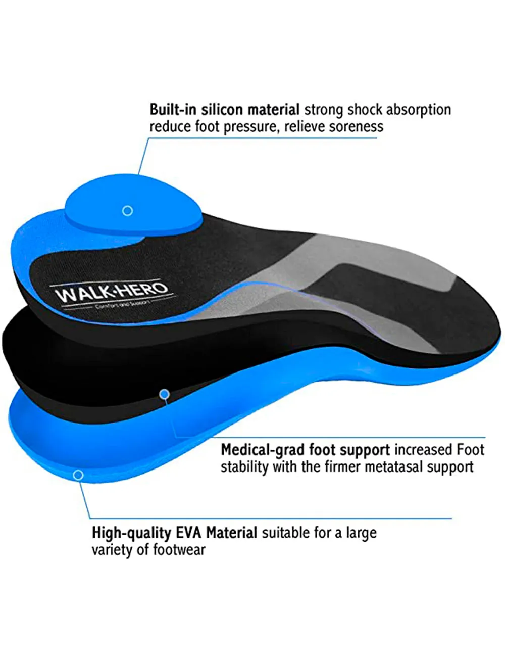 Plantar Fasciitis Feet Insoles Arch Supports Orthotics Inserts Relieve Flat Feet, High Arch, Foot Pain