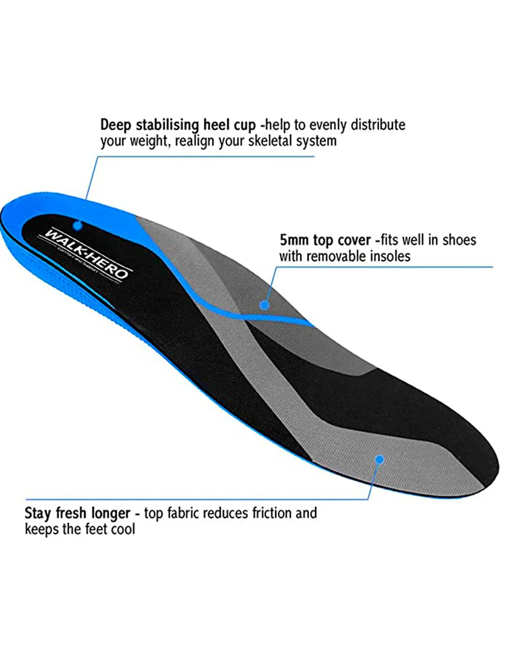 Plantar Fasciitis Feet Insoles Arch Supports Orthotics Inserts Relieve Flat Feet, High Arch, Foot Pain